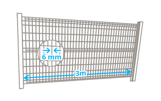 Panneau rigide 6 mm de 3m de long